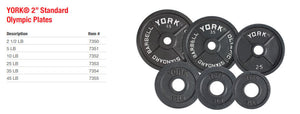 York 2″ Cast Iron Olympic Weight Plates